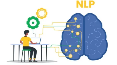 Understanding Natural Language Processing (NLP) and Its Applications